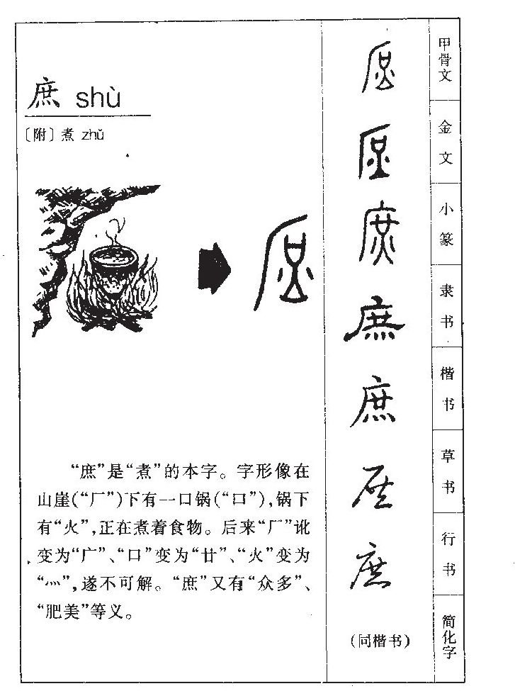 庶字字源字形