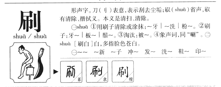 刷字字源字形