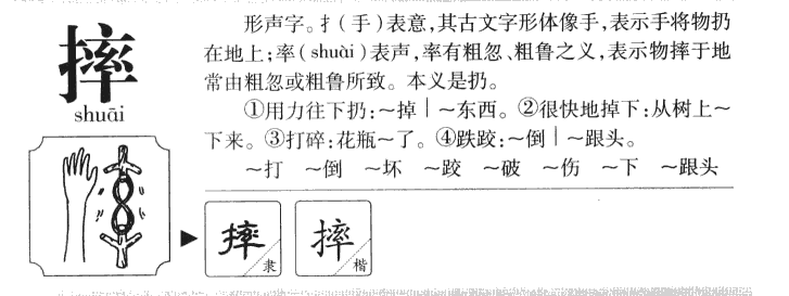 摔字字源字形