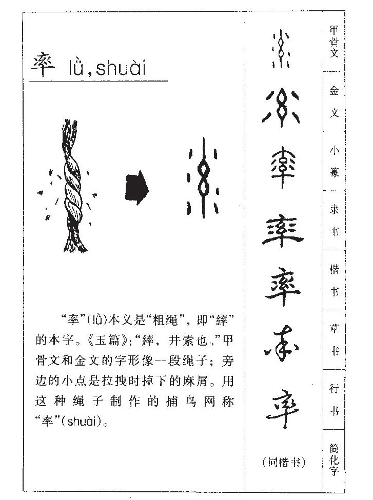 率字字源字形