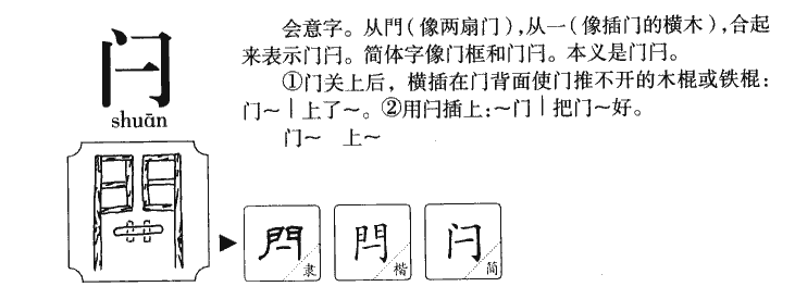 闩字字源字形