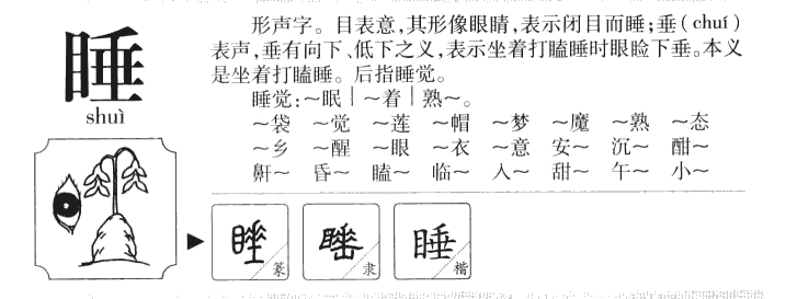 睡字字源字形