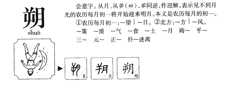 朔字字源字形