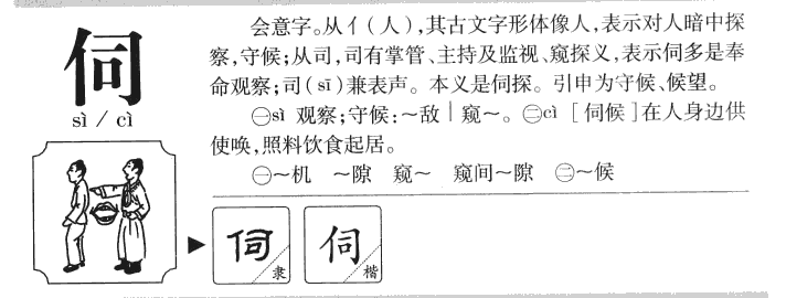 伺字字源字形