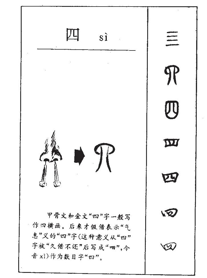 四字字源字形