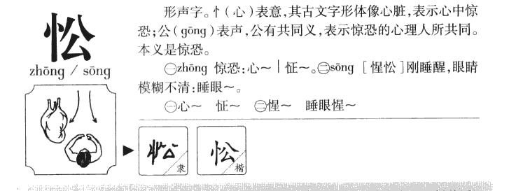 忪字字源字形