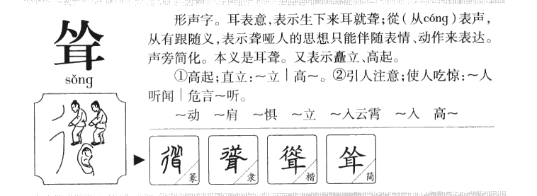 耸字字源字形