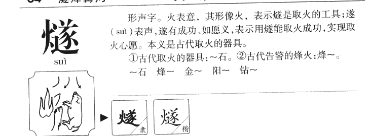 燧字字源字形