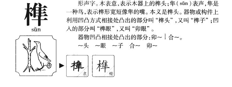 榫字字源字形