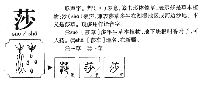 莎字字源字形