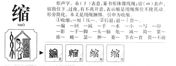 缩字字源字形