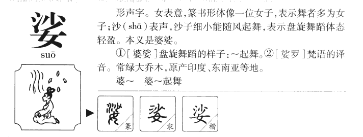 娑字字源字形