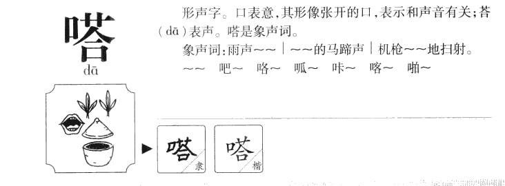 嗒字字源字形