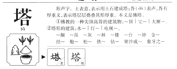 塔字字源字形