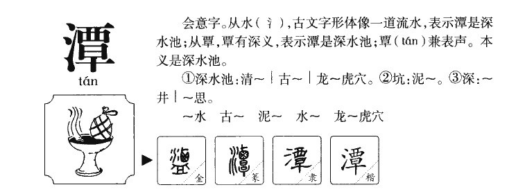 潭字字源字形