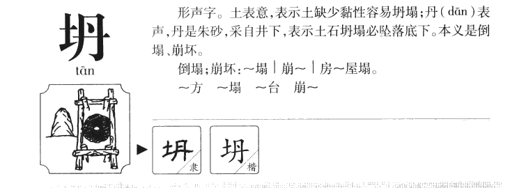 坍字字源字形