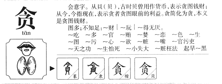 贪字字源字形