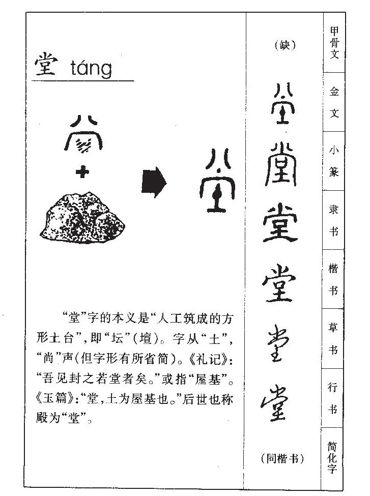 堂字字源字形