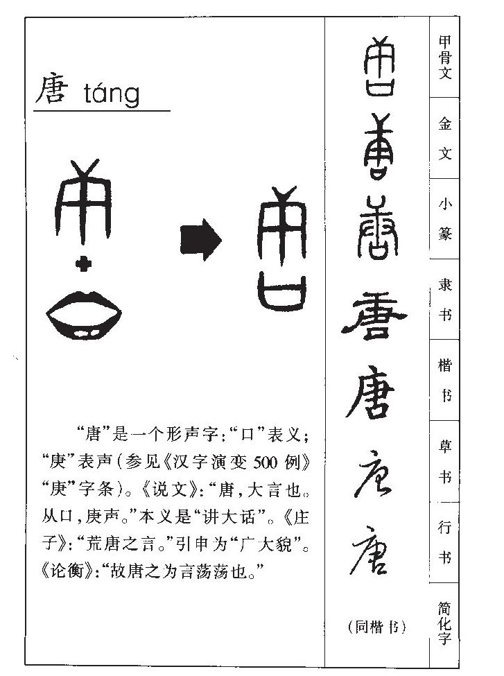 唐字字源字形