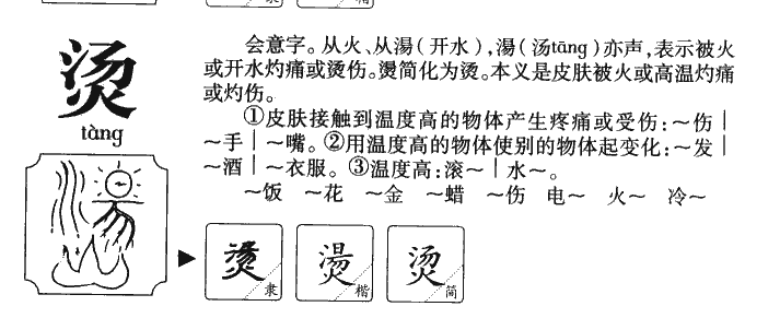 烫字字源字形