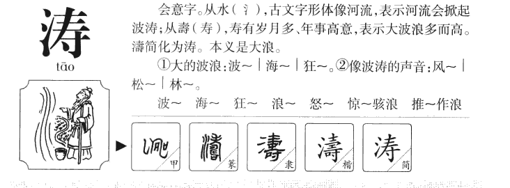 涛字字源字形