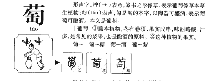 萄字字源字形