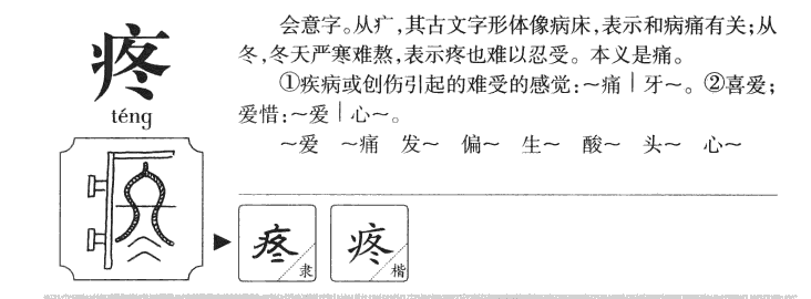 疼字字源字形