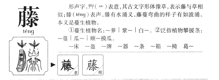 藤字字源字形