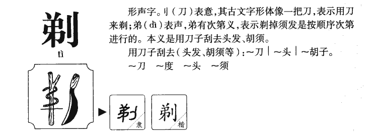 剃字字源字形