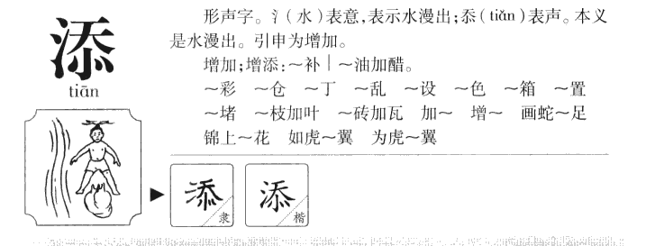 添字字源字形