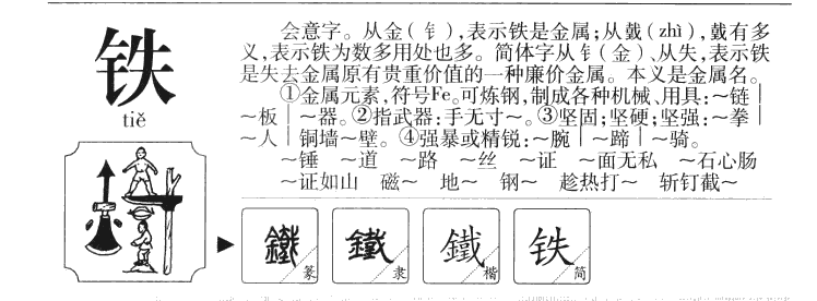 铁字字源字形