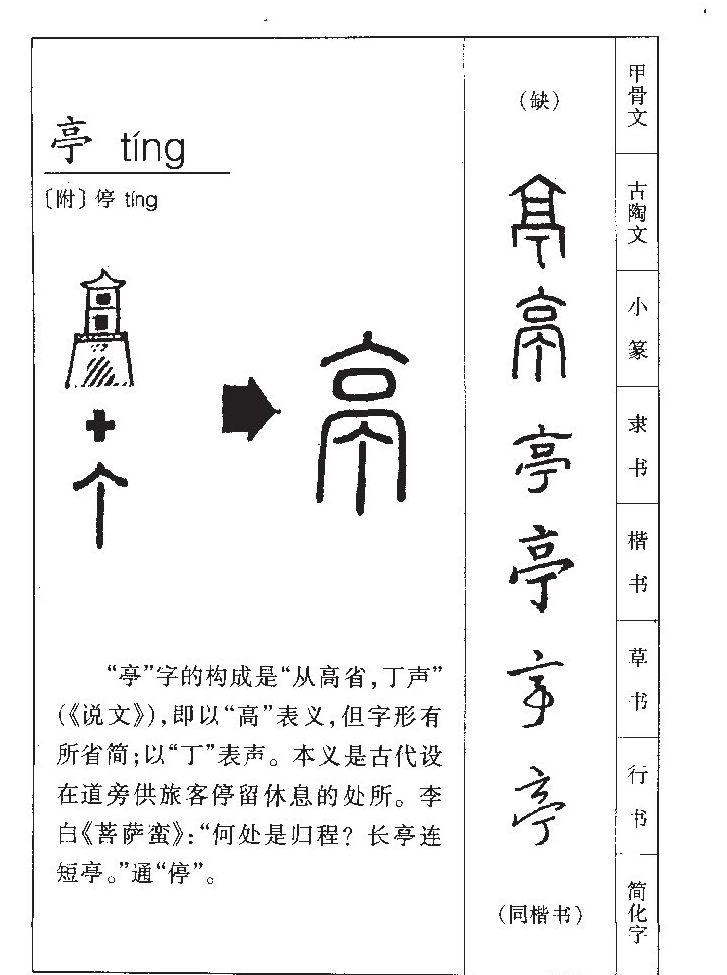 亭字字源字形