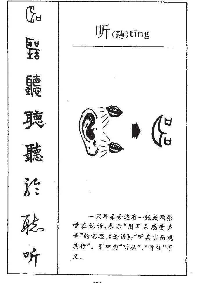 听字字源字形