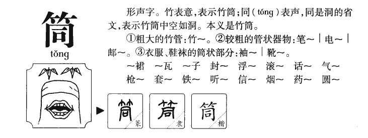 筒字字源字形