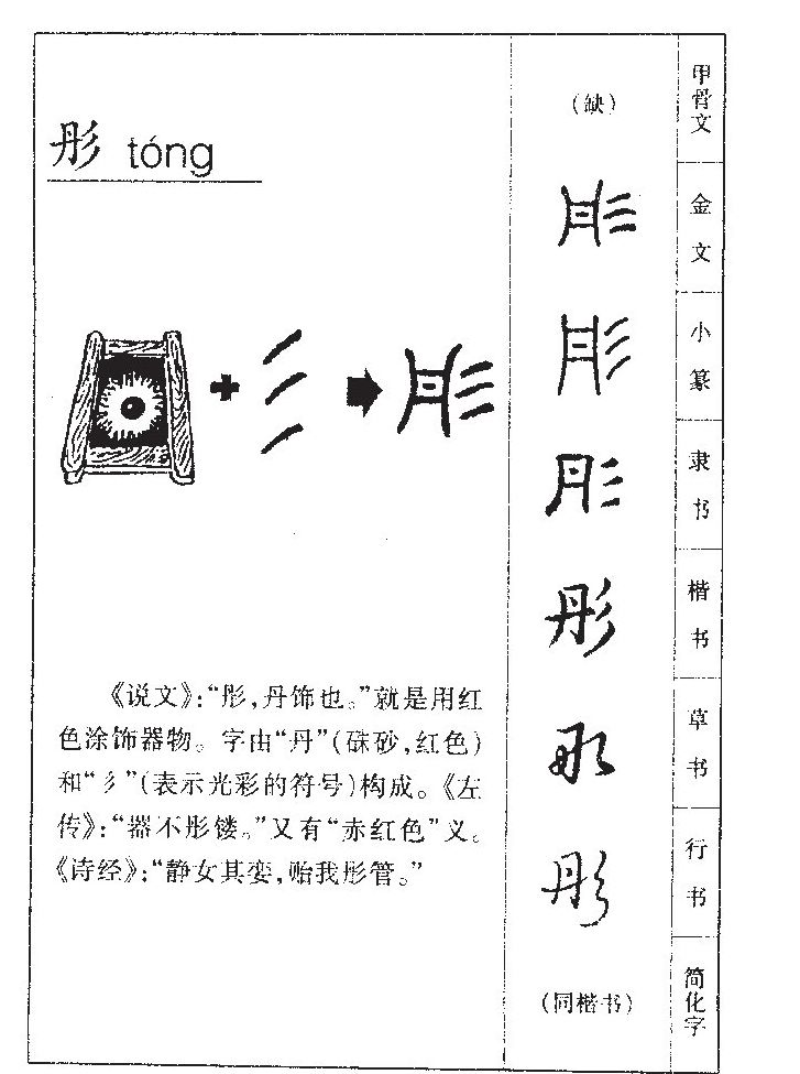 彤字字源字形