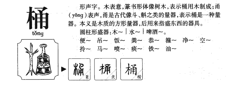 桶字字源字形