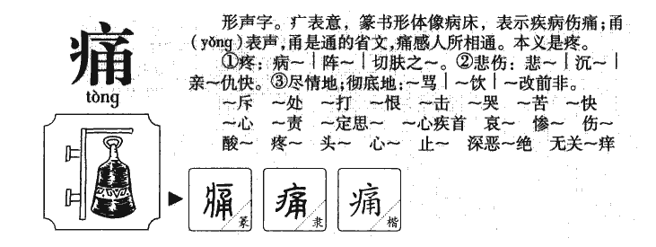 痛字字源字形