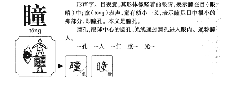 瞳字字源字形