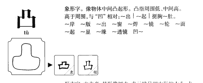 凸字字源字形