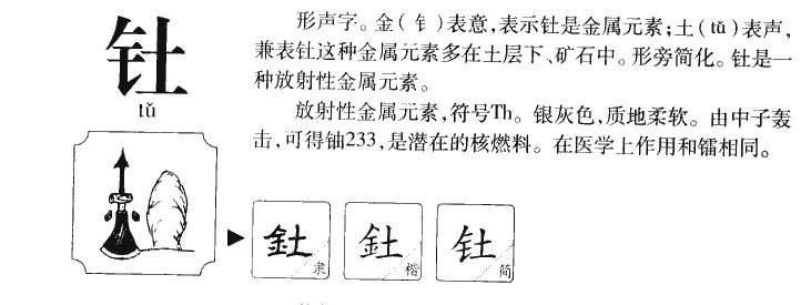 钍字字源字形