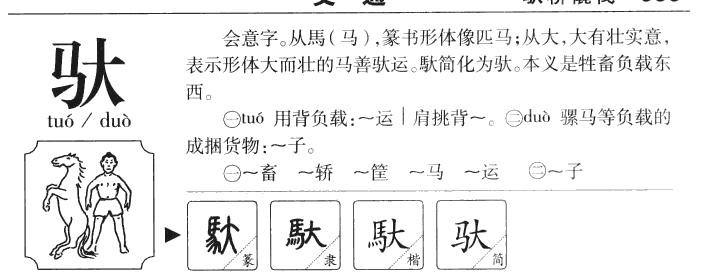 驮字字源字形