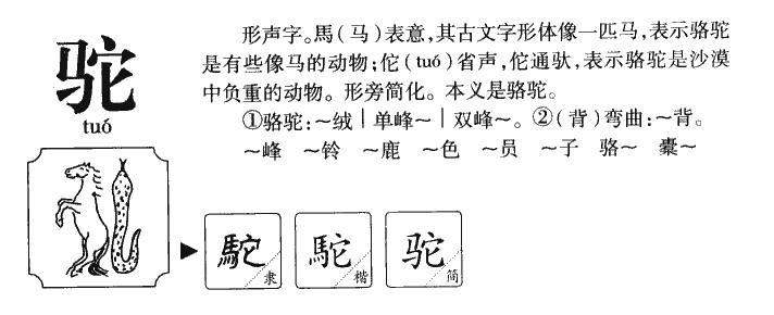 驼字字源字形