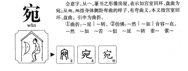 宛字字源字形