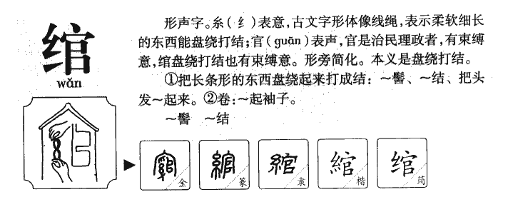 绾字字源字形
