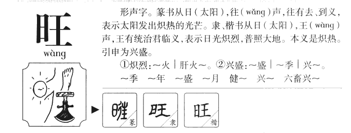 旺字字源字形