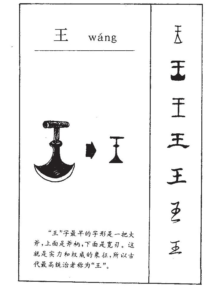 王字字源字形