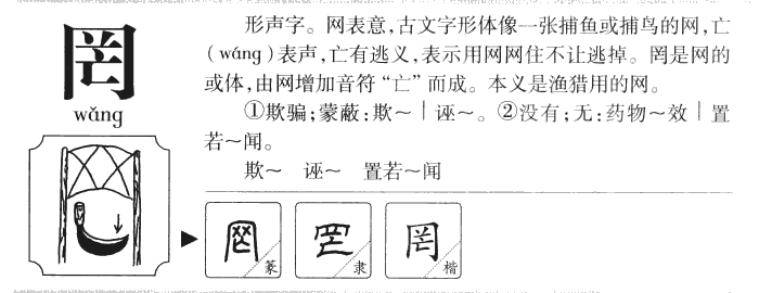 罔字字源字形