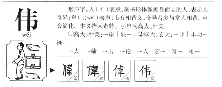 伟字字源字形