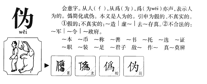 伪字字源字形