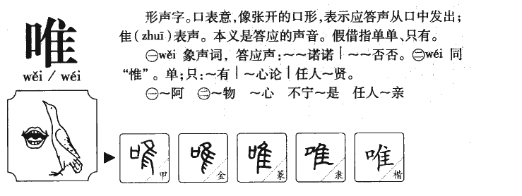 唯字字源字形